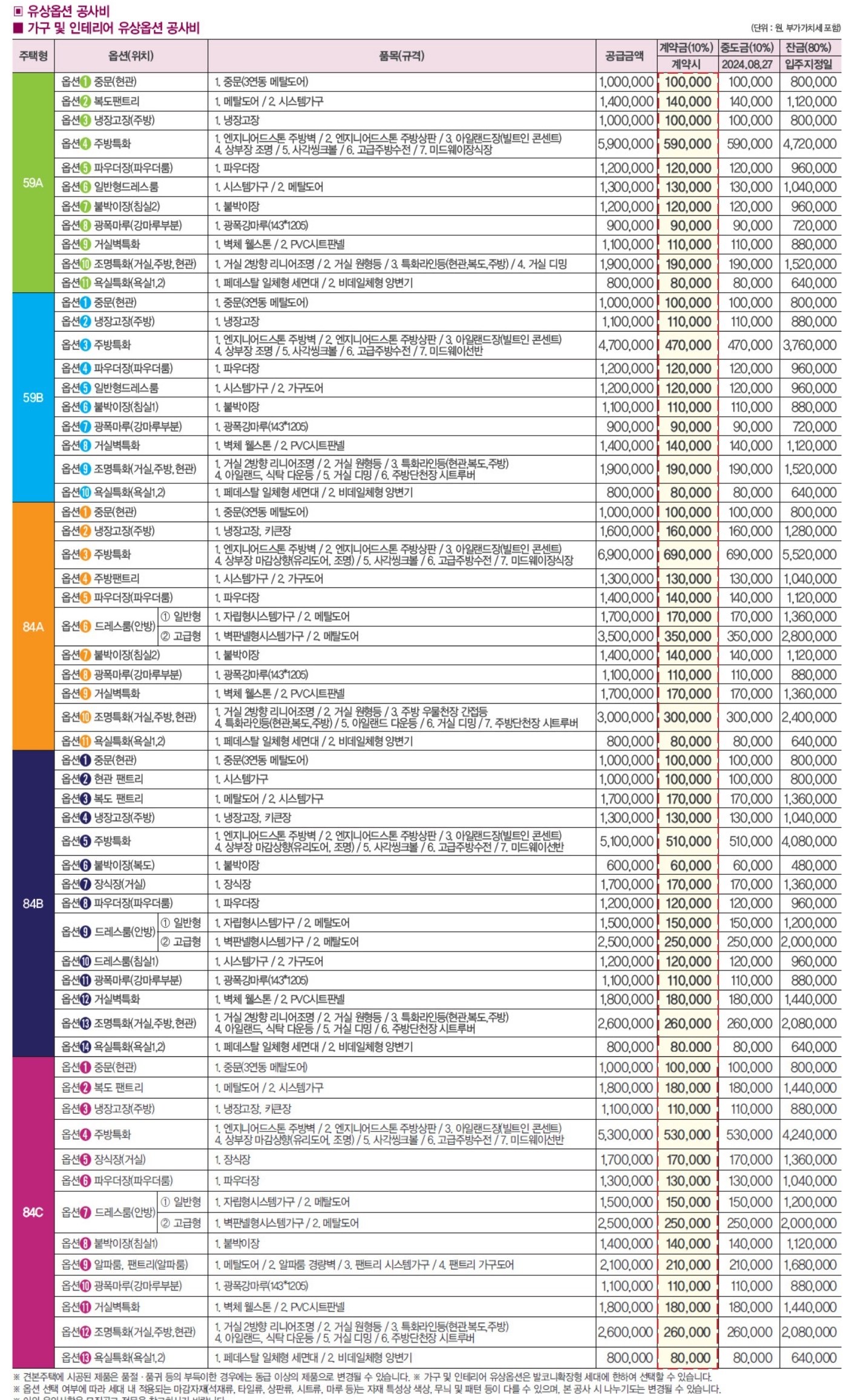 평택 브레인시티 중흥s클래스023a.jpg