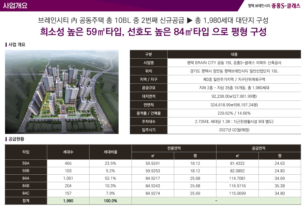 평택 브레인시티 중흥s클래스 (4).jpg