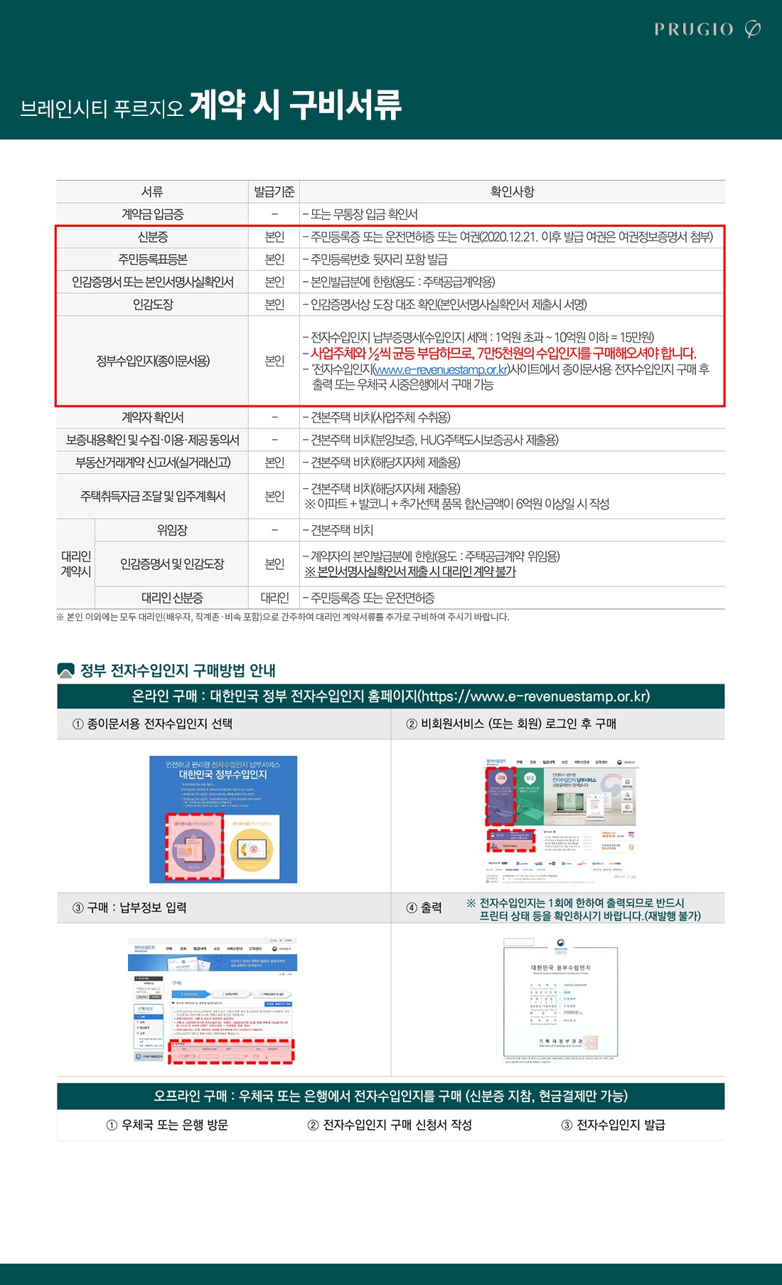 브레인시티 푸르지오0선착순 안내문