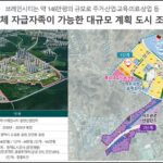 평택 브레인시티 대장단지’브레인시티 푸르지오’