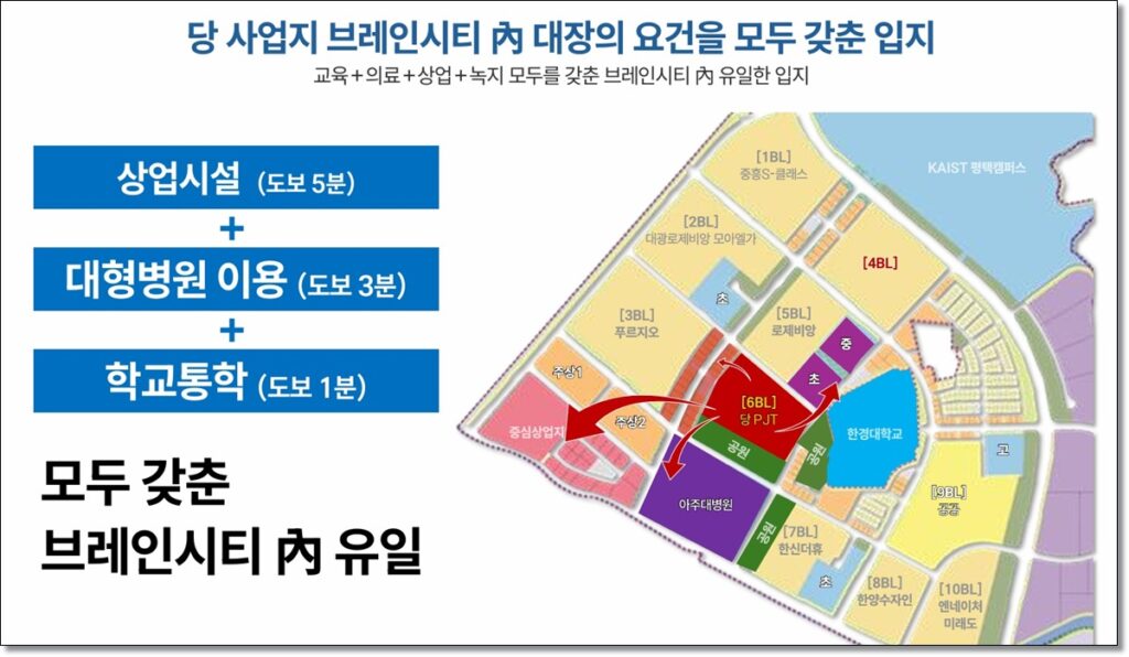 브레인시티 메디스파크 20251022 3blog